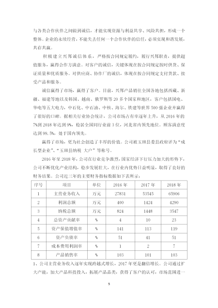社會責(zé)任報告_05